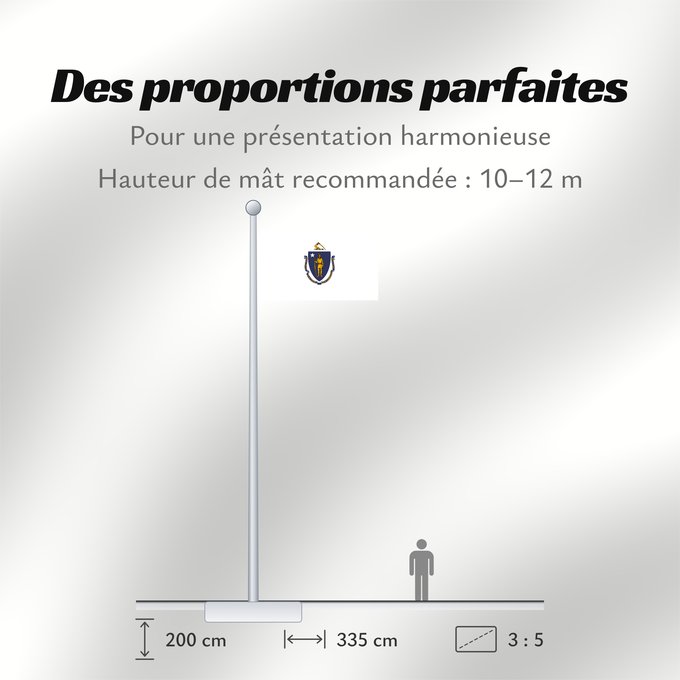 Proportions du drapeau : Massachusetts ᎺᏌᏧᏎᏗ ᎦᏓᏘ Ka hae Makakukeka Massachusettæ Méésíchóoshish Hahoodzo bidah naatʼaʼí Amerikaanischen Bunneschteet Massachusetts Флаг Массачусетса Američke savezne države Massachusetts