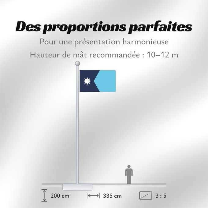 Proportions du drapeau : Minnesota Minnesota, since May 11, 2024