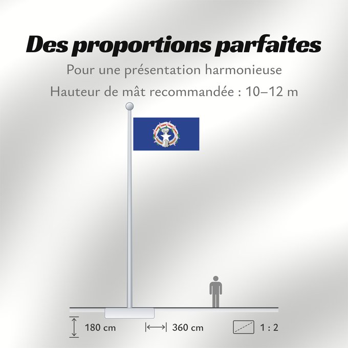 Proportions du drapeau : Northern Mariana Islands