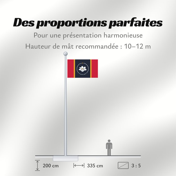 Proportions du drapeau : Mississippi U Mississippi Misisipi o Misisipí