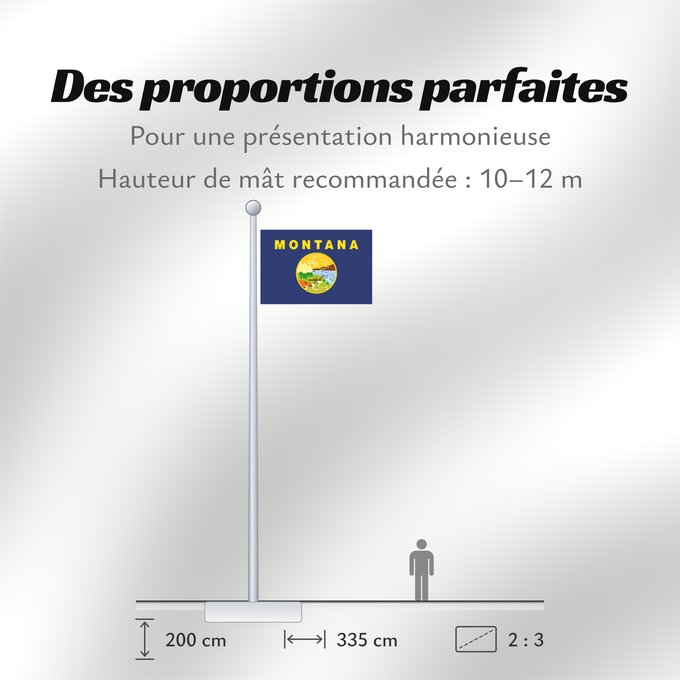 Proportions du drapeau : Montana	ᎹᎾᏖᎾ ᎦᏓᏘ	Ho honáéšé e hoohëö o	Ka hae Monekana	Montanae	Máánteenah Hahoodzo bidah naatʼaʼí	Američke savezne države Montane