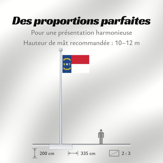 Proportions du drapeau : North Carolina	North Carolina (	Caroline du Nord	Carolina del Norte	Carolina del Nord