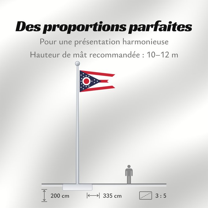 Proportions du drapeau : Ohio	U	L Ohio	ᎣᎭᏲ ᎦᏓᏘ	Ka hae ‘Ohaio	Ohii	Oohááyoo Hahoodzo	Флаг Огайо	Američke savezne države Ohio	Lá cờ tiểu bang Ohio tại Hoa Kỳ
