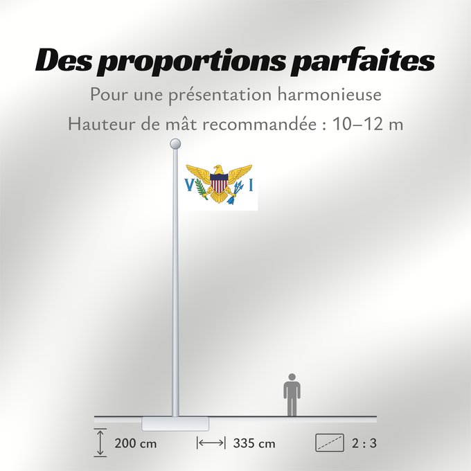 Proportions du drapeau : Virgin Islands, U.S.