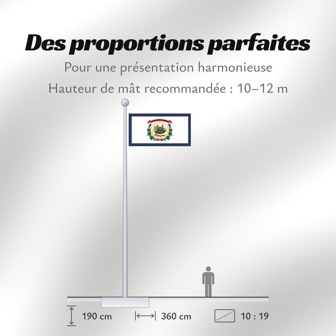 Proportions du drapeau : West Virginia Virginie-Occidentale Virginia Occidental Virginia Occidentale ᏫᏍᎧᏂᏏᏂ ᎦᏓᏘ Wilikinia Komohana Virginia Occidentalis Eʼeʼaahjí Bijiniyah Hahoodzo bidah naatʼaʼí Wescht Wirschini Флаг Западной Виргинии Застава Западне Вирџиније