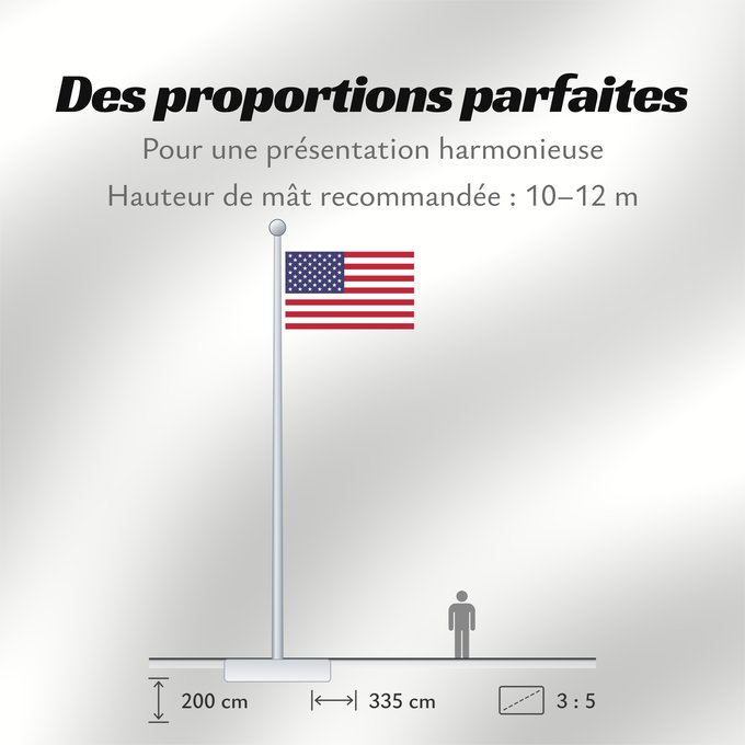 Proportions du drapeau : United States États-Unis Estados Unidos Vereinigte Staaten von Amerika Stati Uniti