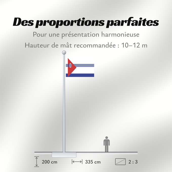 Proportions du drapeau : Artigas Department département d'Artigas Departamento de Artigas Artigas (Departamento) Artigas Dipartimento