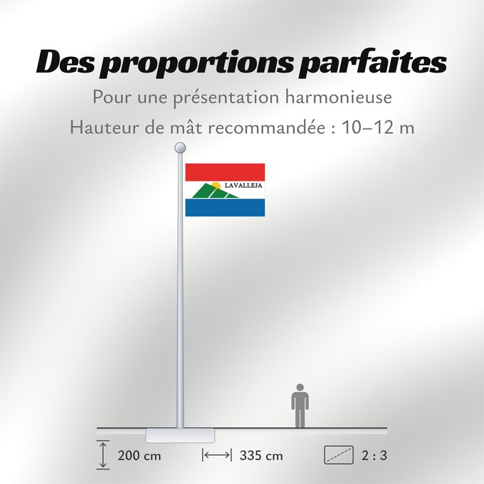 Proportions du drapeau : Lavalleja Department	département de Lavalleja	Departamento de Lavalleja	Lavalleja