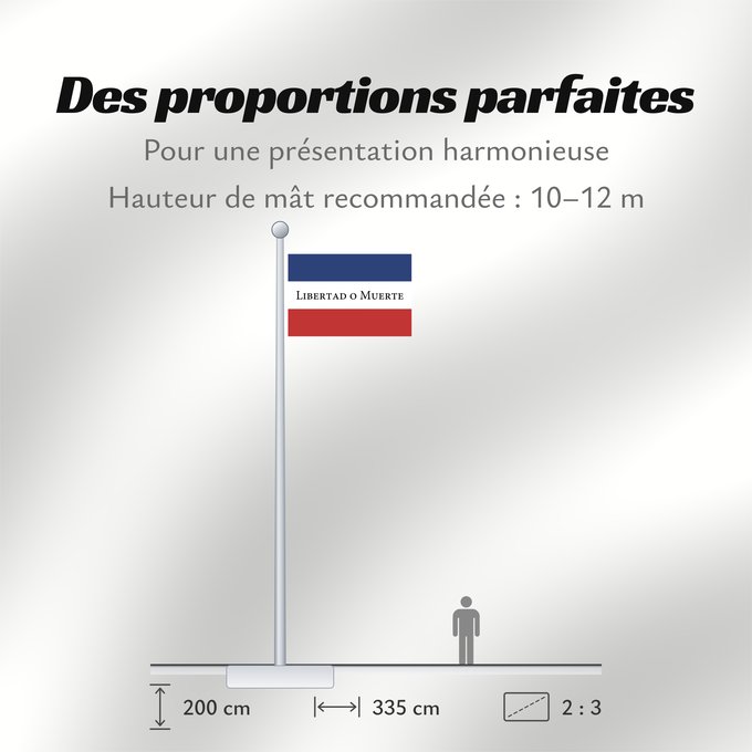 Proportions du drapeau : Treinta y Tres	Treinta y Tres Orientales