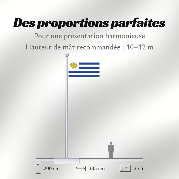 Proportions du drapeau : Uruguay	L Uruguay	Dell Uruguay	Uruguai	Urugwaju	D Uruguai	علم أوروغواي	D Uruguay	Uruwayi wiphala	L Uruguai	Urugvajo	Uruguaiko bandera	E Uruguai	Poyvi Uruguái	Irigwe	ウルグアイの国旗	Pāmitl Uruguay	Uruwayi unanchan	Флаг Уругвая	Urugvaja	Uruguays