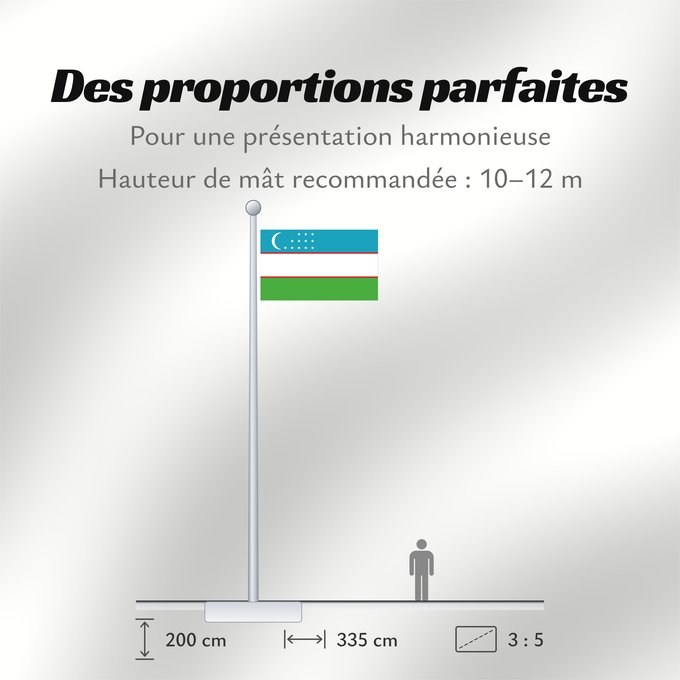 Proportions du drapeau : Uzbekistan	Ouzbékistan	República de Uzbekistán	Usbekistan	Repubblica dell Uzbekistan	Oezbekistan	Nacional da República do Uzbequistão	علم جمهورية أوزبكستان	Özbəkistan Respublikasının Dövlət	Дзяржаўны Сцяг Рэспублікі Ўзбекістан	Дзяржаўны Сьцяг Рэспублікі Ў