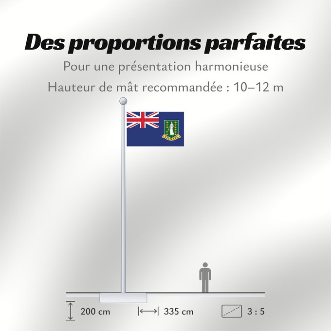 Proportions du drapeau : British Virgin Islands	Virgin Islands, British	Vierges britanniques !Îles Vierges britanniques	Islas Vírgenes Británicas	Britische Jungferninseln	Isole Vergini Britanniche