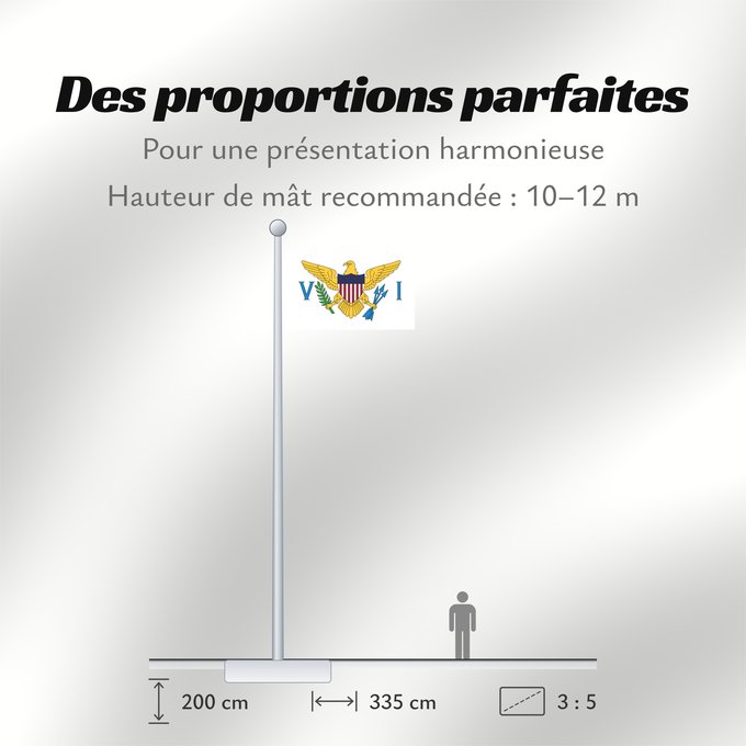 Proportions du drapeau : United States Virgin Islands Virgin Islands, U.S. îles Vierges américaines Islas Vírgenes de los Estados Unidos Amerikanischen Jungferninseln Isole Vergini statunitensi Amerikaanse Maagdeneilanden Wysp Dziewiczych Stanów Zjednoczonych Amerikanske Jomfruøe