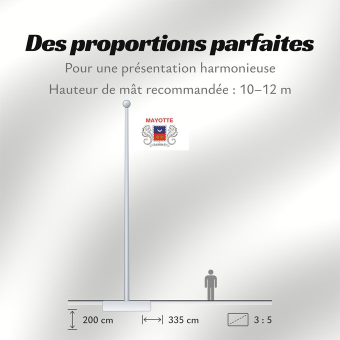 Proportions du drapeau : Mayotte  local	Local, unofficial representative flag of Mayotte	Mayotte	Uso local