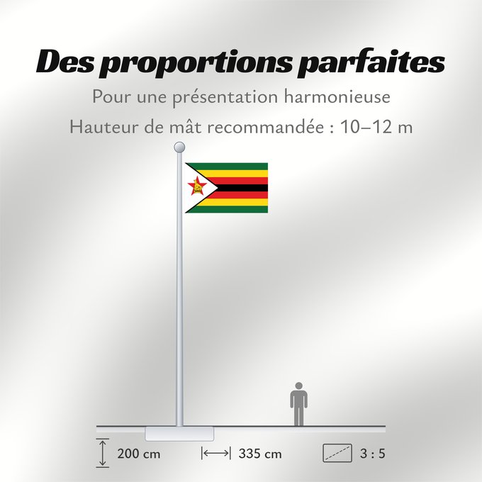 Proportions du drapeau : Zimbabwe	Zimbabue	Simbabwe	Zimbawe	Zimbabwes	Zimbabvo	Mbendera ya Zimbabwe	Zimbabveja	Mureza weZimbabwe	Folaga ye Zimbabwe	Folaga la Zimbabwe	Folaga la Zimbagwe