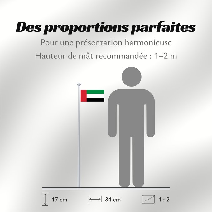 Proportions du drapeau : Fujairah	Fuyaira	Fudschaira	United Arab Emirates
