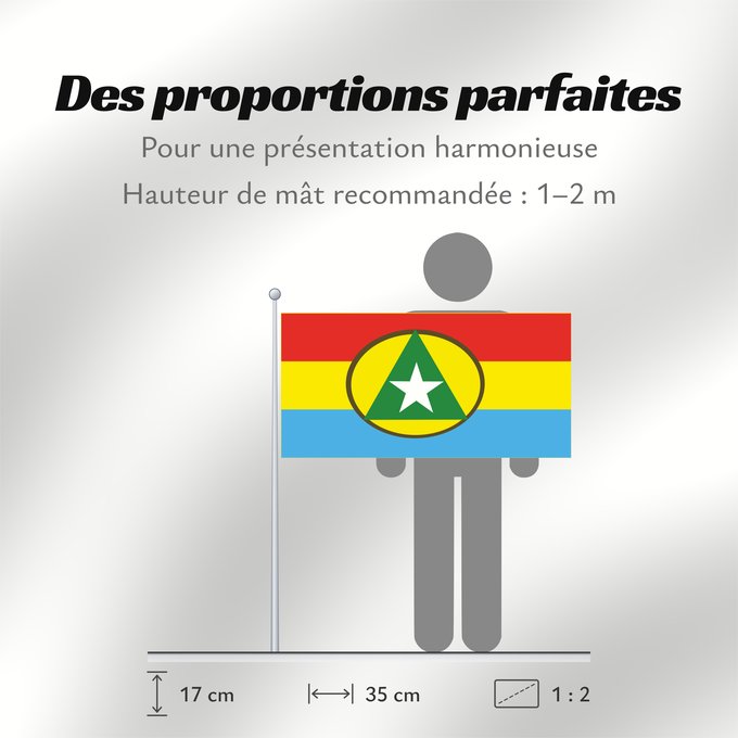Proportions du drapeau : Cabinda
