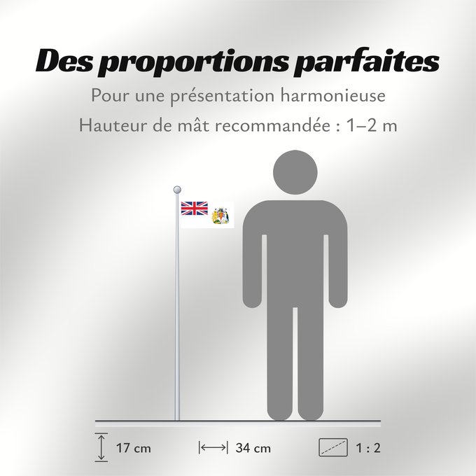Proportions du drapeau : British Antarctic Territory	Territoire antarctique britannique	Territorio Antártico Británico	Britisches Antarktis-Territorium	Territorio antartico britannico	Bryttisca Antarctisca Landscipes	Tiriogaeth Brydeinig yr Antarctig	The Breetish Antarctic Territ