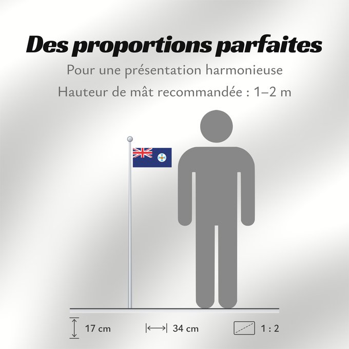 Proportions du drapeau : Queensland	State flag and government ensign  internal waters only  of Queensland