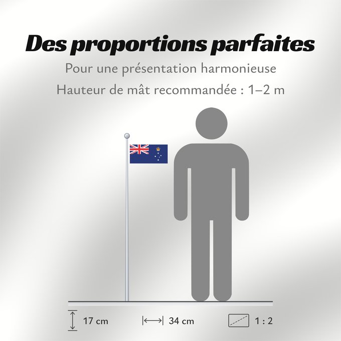 Proportions du drapeau : Victoria