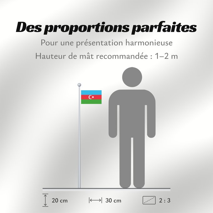 Proportions du drapeau : Azerbaijan	L Azerbaïdjan	Azerbaiyán	Aserbaidschan	Dell Azerbaigian	Azerbeidzjan	Azerbejdżanu	Азербаиџьан абыраҟ	علم أذربيجان	Azərbaycan	Сцяг Азербайджана	Сьцяг Азэрбайджану	Azerbajĝano	Aserbaidžaani lipp	Azerbaidžanin	Azerbajdzsán	Ադրբեջանի դրոշը	აზერბაიჯ