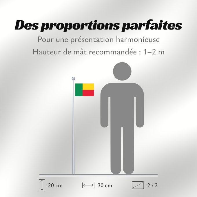 Proportions du drapeau : Benin	Bénin	Benín	Benins	علم بنين	Banniel Benin	Σημαία του Μπενίν	Benino	Beningo bandera	پرچم بنین	Beninin	Fon Benɛɛtò sín asya	Okoloto ndi Benin	Benina	Raaya bu Bene	Àsìá ilẹ́ Bẹ̀nẹ̀