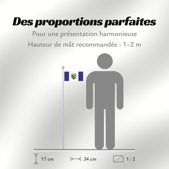 Proportions du drapeau : Northwest Territories	Territoires du Nord-Ouest	Territorios del Noroeste	Nordwest-Territorien	Territori del Nordovest	Banniel Tiriadoù ar Gwalarn, Kanada	ᓄᓇᑦᓯᐊᖅ ᓴᐃᒻᒪᑎ