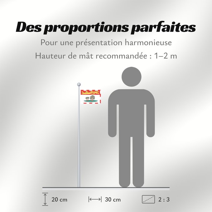 Proportions du drapeau : Prince Edward Island	L Île-du-Prince-Édouard	Isola del Principe Edoardo	Banniel Enez ar Priñs Edouarzh