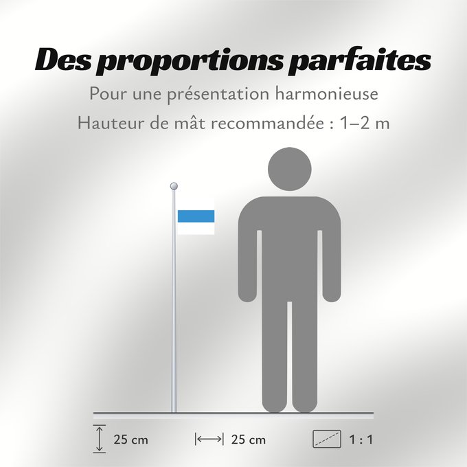 Proportions du drapeau : Canton of Zug	Zoug	Zug	Canton of Zug in Switzerland