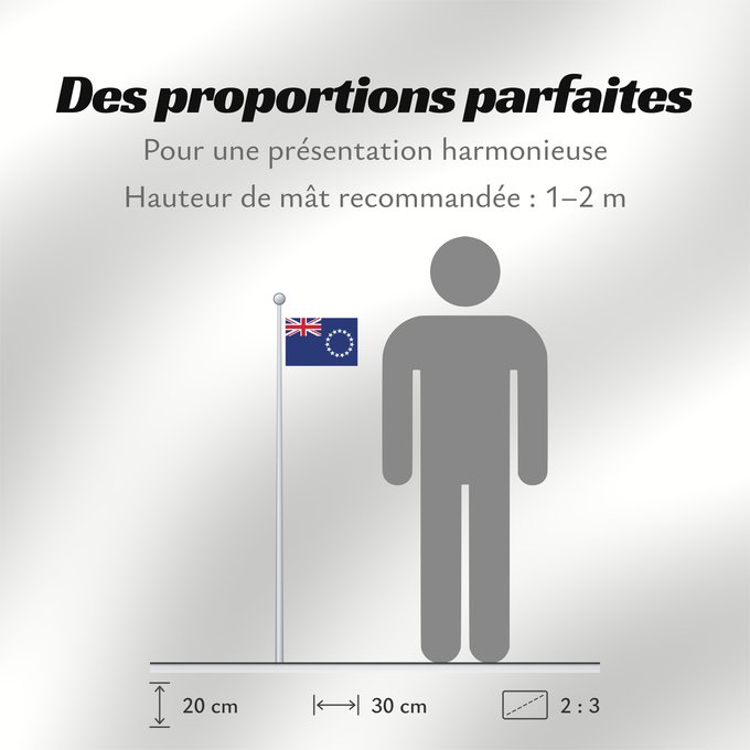Proportions du drapeau : Cook Islands	Cook !Îles Cook	Islas Cook	Cookinseln