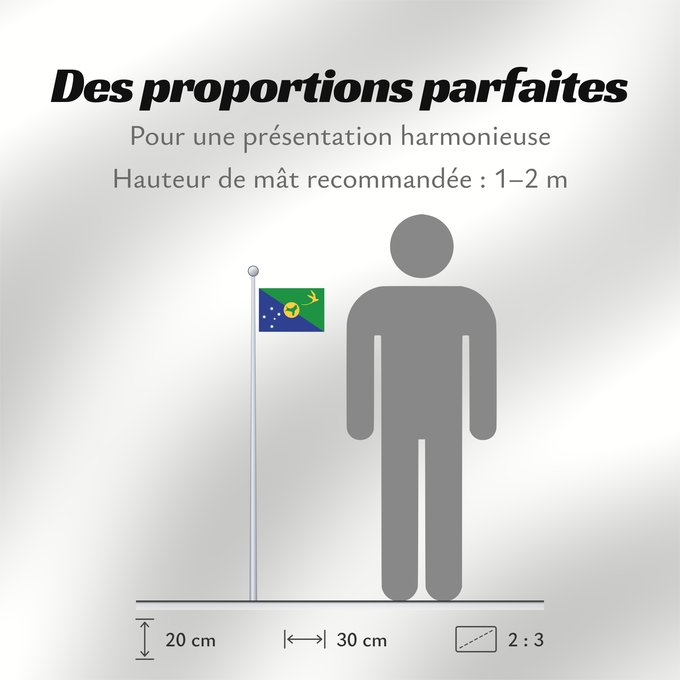 Proportions du drapeau : Christmas Island Île Christmas Isla de Navidad Weihnachtsinsel Isola di Natale