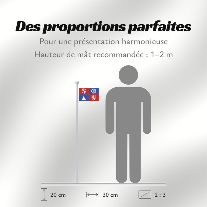 Proportions du drapeau : Liberec Region	Région de Liberec	Región de Liberec	Region Liberec	Regione di Liberec