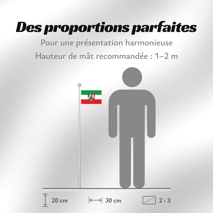 Proportions du drapeau : North Rhine-Westphalia	Civil flag of North Rhine-Westphalia	Rhénanie-du-Nord - Westphalie	Renania del Norte-Westfalia	Landesflagge Nordrhein-Westfalens	Renania settentrionale-Westfalia	Banniel Nordrhein-Westfalen