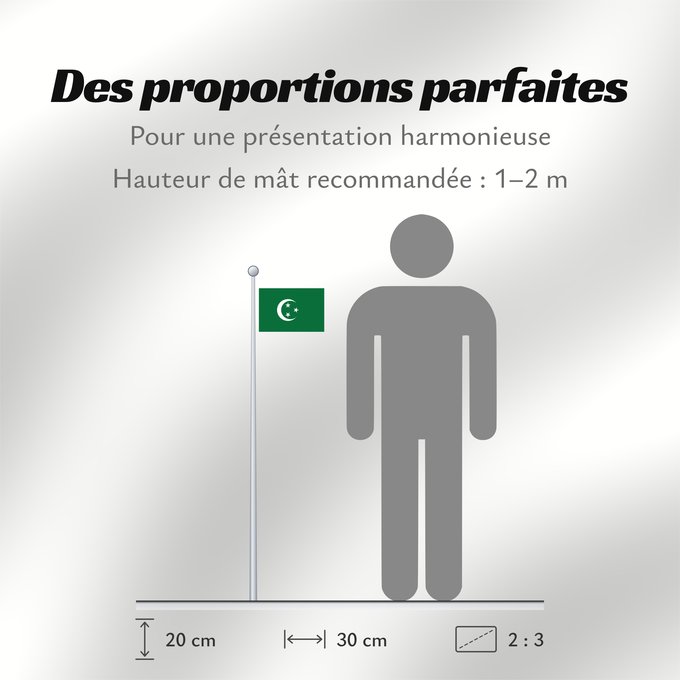 Proportions du drapeau : Egypt  1882-1922	Egypt 1882