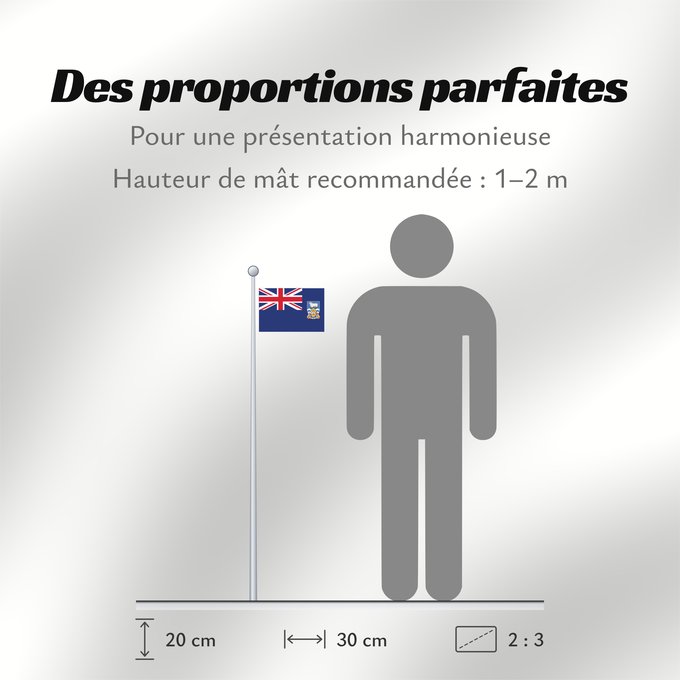 Proportions du drapeau : Falkland Islands	British flag of the Falkland Islands	Îles Malouines	Islas Malvinas	Falklandinseln	Isole Malvine	Ynysoedd y Falklands	Ynysow Falkland	Флаг Фолклендских островов