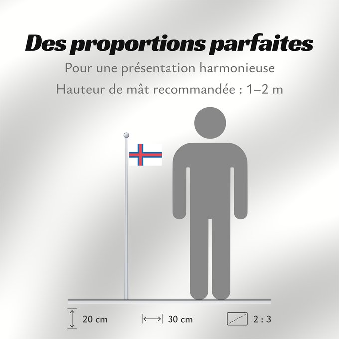 Proportions du drapeau : Faroe Islands	îles Féroé	Islas Feroe	Färöer	Fær Øer	Faeröereilanden	Das Ilhas Feroé	Wysp Owczych	Национално знаме на Фарьорските острови	Faerských ostrovů	Færøernes	Σημαία των Φερόων Νήσων	La Ferooj	Fääri saarte lipp	Faroeetako bandera	Färsaarten	Merkið, 