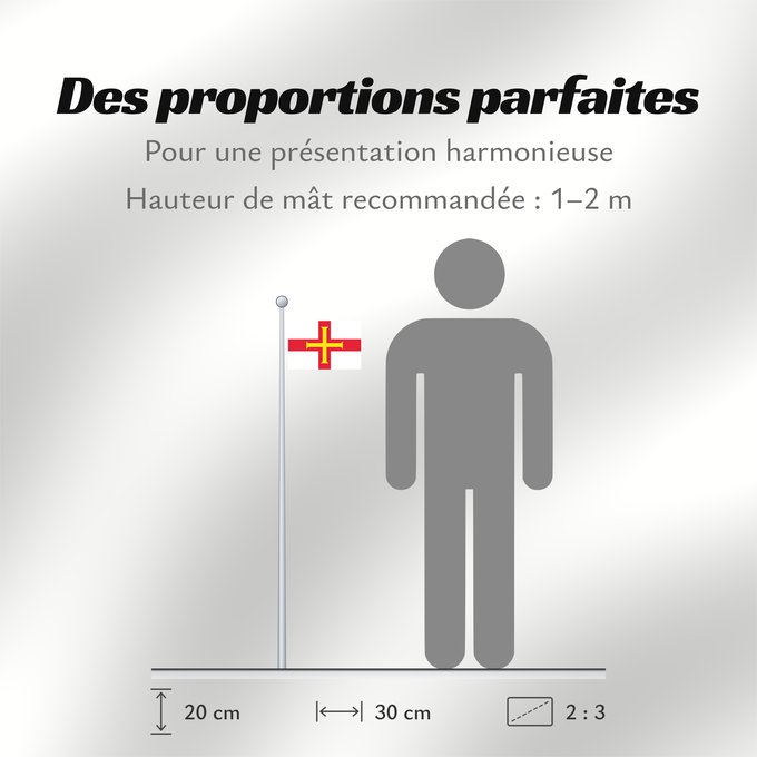Proportions du drapeau : Guernsey	Guernesey	Guernsey (Kanalinsel)	Couleu de Guernési	Ynys y Garn