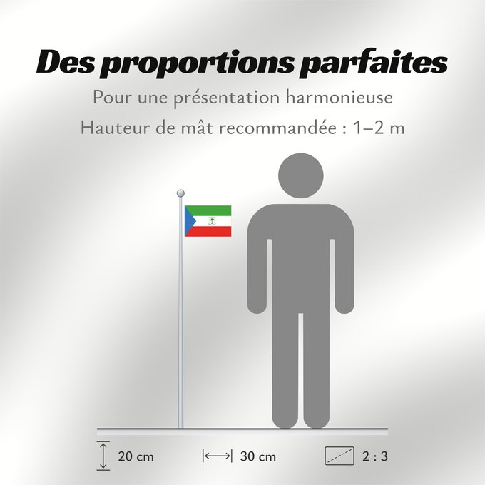 Proportions du drapeau : Equatorial Guinea	Guinée équatoriale	Guinea Ecuatorial	Äquatorialguineas	Guinea Equatoriale	Guiné Equatorial	علم غينيا الاستوائية	Guinea Equatorial	Ekvatora Gvineo	Ekuatore Gineako bandera	Bɛndɛ́lɛ ya Republiki ya Gine-Ekwatorial	Флаг Экваториальной Гвине