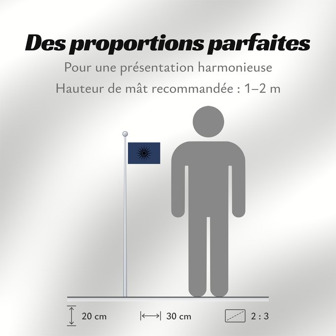 Proportions du drapeau : Greek Macedonia	Macédoine grecque	Macedonia Griega	Griechisch-Mazedonien	Macedonia Greca	Η σημαία της Μακεδονίας  Ελληνικό διαμέρισμα	Сонцето од Кутлеш на сина позадина	Флаг греческой Македонии