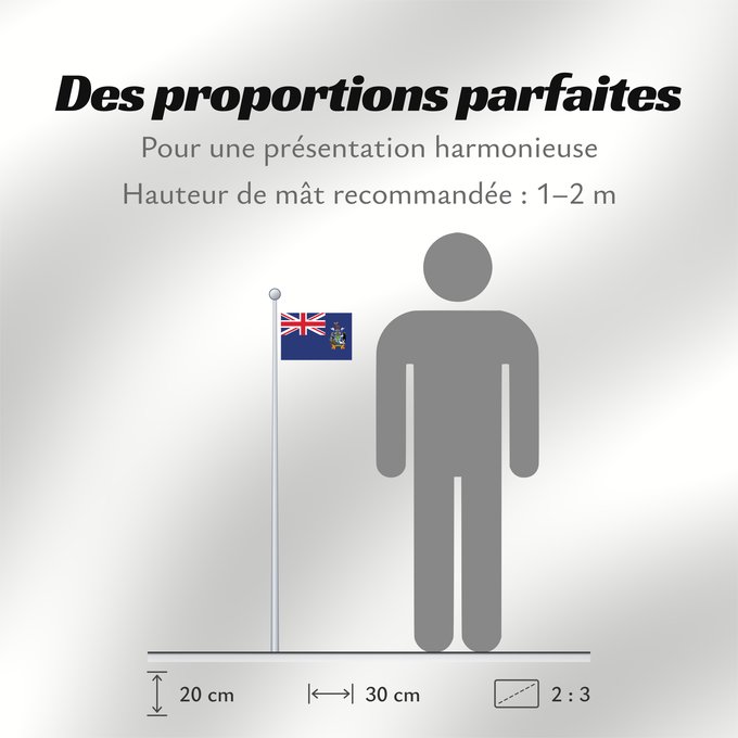 Proportions du drapeau : South Georgia and the South Sandwich Islands	Géorgie du Sud-et-les Îles Sandwich du Sud	Islas Georgias del Sur y Sandwich del Sur	Südgeorgien und die Südlichen Sandwichinseln	Georgia del Sud e isole Sandwich del Sud