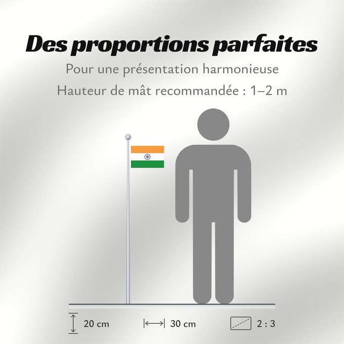Proportions du drapeau : India	Inde	Indien