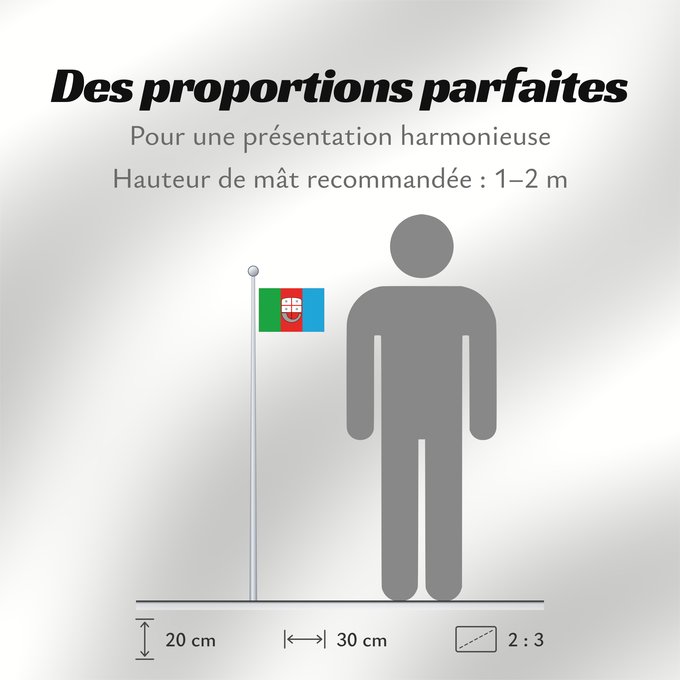 Proportions du drapeau : Liguria	Italian region Liguria	ligure	Ligurien	Regione italiana Liguria