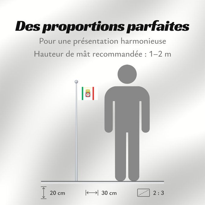 Proportions du drapeau : Apulia	Apulia or Puglia	région des Pouilles	Apulia o Pulla	Apulien	Puglia