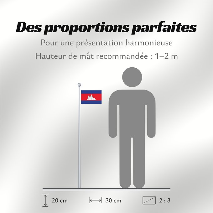 Proportions du drapeau : Cambodia	Cambodge	Camboya	Kambodscha	Cambogia	Cambodja	علم كمبوديا	কম্বোডিয়ার পতাকা	Kamboĝo	​柬埔寨國旗/Kán-pu-chhài koet-khì	ទង់ជាតិកម្ពុជា	ທຸງຊາດກຳປູເຈຍ	​柬埔寨之國旗	Камбоджа	Kambodže	Kambodjas	ธงชาติกัมพูชา	Quốc kỳ Campuchia	柬埔寨國旗	​柬埔寨国旗	​柬埔寨國旗	​Kampuchea ê kî-