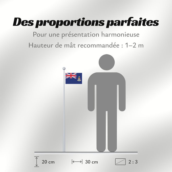 Proportions du drapeau : Cayman Islands Government Ensign of the Cayman Islands Îles Caïmans Islas Caimán Kaimaninseln Isole Cayman דגל איי קיימן Государственный морской флаг Каймановых островов