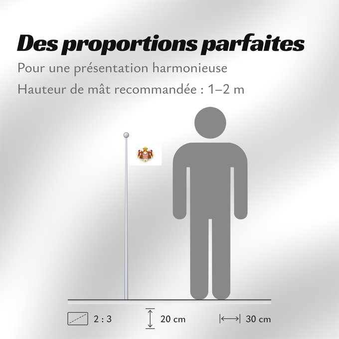 Proportions du drapeau : Monaco Mónaco