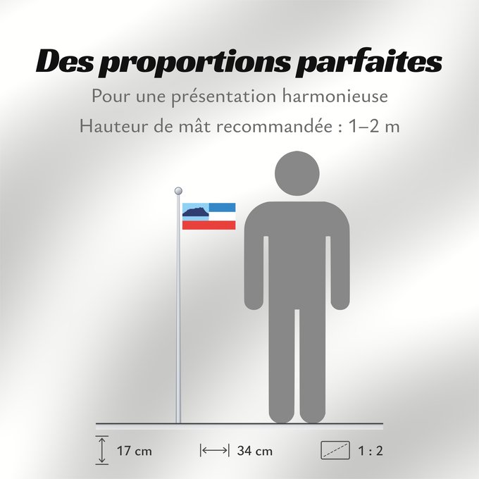 Proportions du drapeau : Sabah	Sabah 	Malaysian state Sabah
