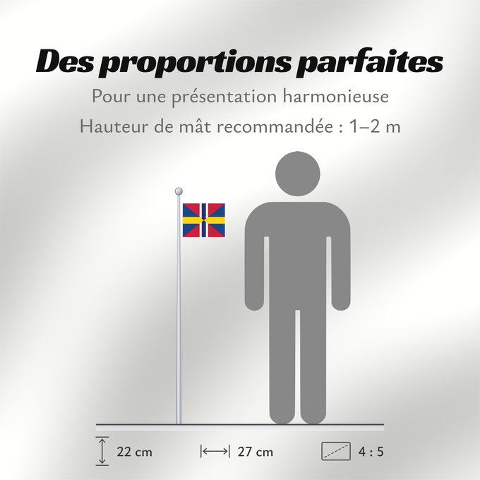 Proportions du drapeau : Union Jack of Sweden and Norway 1844-1905