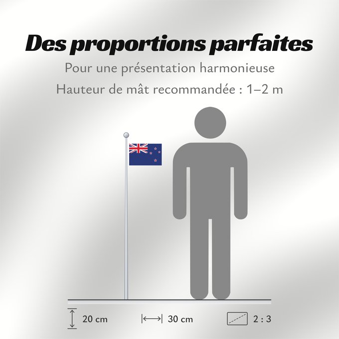 Proportions du drapeau : New Zealand	Nouvelle-Zelande	Nueva Zelanda	Neuseeland	Nuova Zelanda	Nieuw-Zeeland	Nova Zelândia	علم نيوزيلندا	Знаме на Нова Зеландия	Banniel broadel Zeland-Nevez	Nového Zélandu	New Zealands	Uus-Meremaa lipp	پرچم نیوزیلند	Uuden-Seelannin	Új-Zéland	Selandia