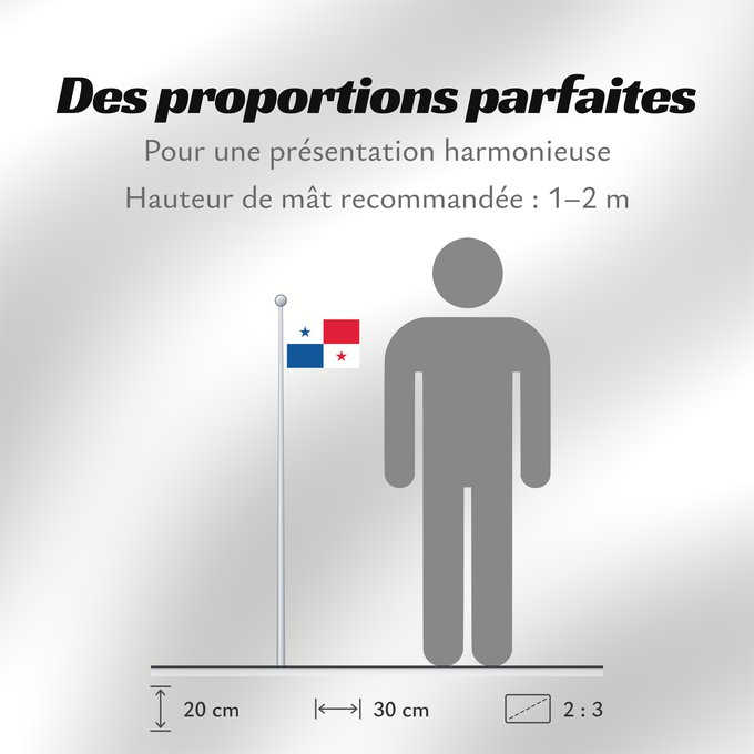 Proportions du drapeau : Panama	Panamá	Panamy	علم پَنما	Paname	Da Panamas	Panamo	Флаг Панамы